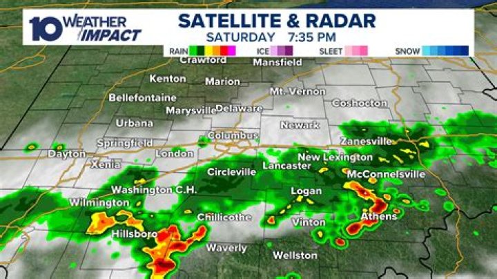 19 Action News Cleveland Weather: Your Ultimate Guide to Local Weather Updates