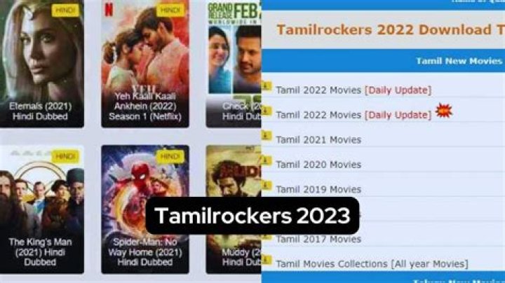 2025 TamilRockers Proxies: Access FREE Movies & TV Shows!