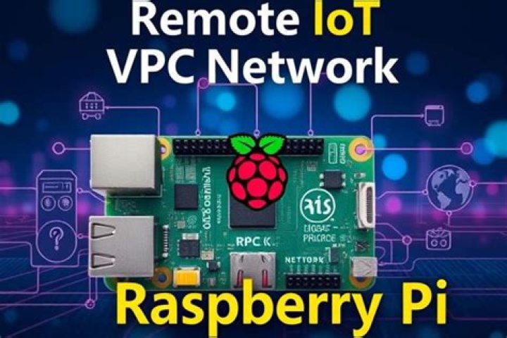 Best RemoteIoT VPC Network Raspberry Pi: The Ultimate Guide