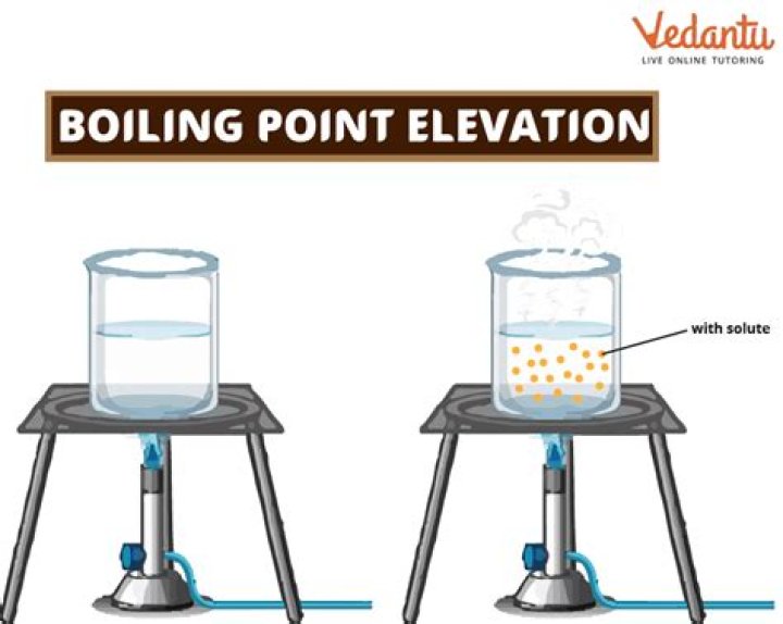 Boiling Water Temp: Everything You Need to Know About Boiling Points