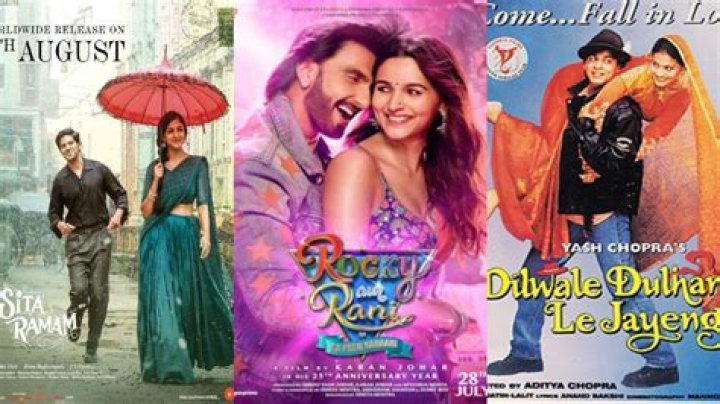 Bollywood Movies & Streaming Guide: Watch Anywhere, Anytime!