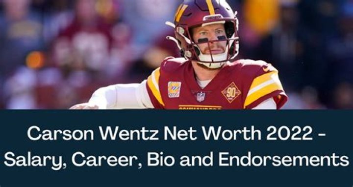 Carson Wentz Net Worth: A Comprehensive Analysis of His Wealth and Career Achievements