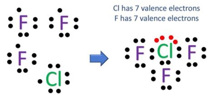 Chlorine Trifluoride Lewis Structure: A Comprehensive Guide