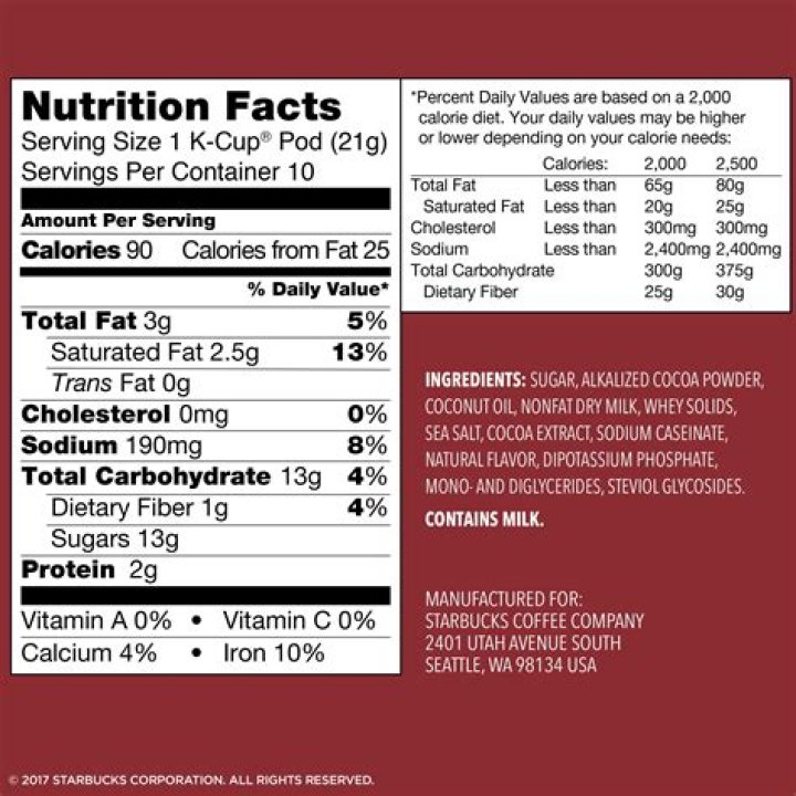 Comprehensive Starbucks Coffee Nutrition Information: A Detailed Guide