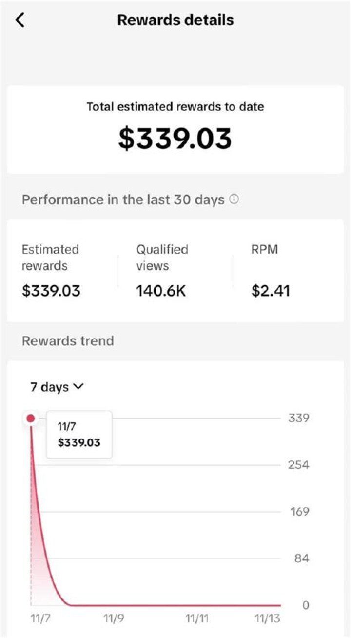 Cort Rewards & Apps: Your Guide to Earning & Tech Insights