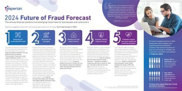 Court & Fraud News: 2024 Cases, Apex Court & More!