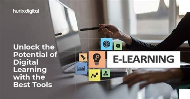 Digital Learning: Exploring Smart Textbooks & Beyond