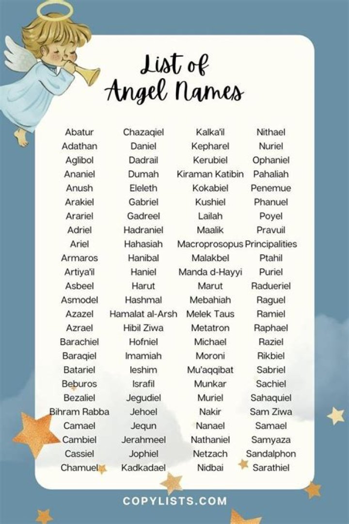 Discover the Real Name of Angel Jessie: A Comprehensive Guide