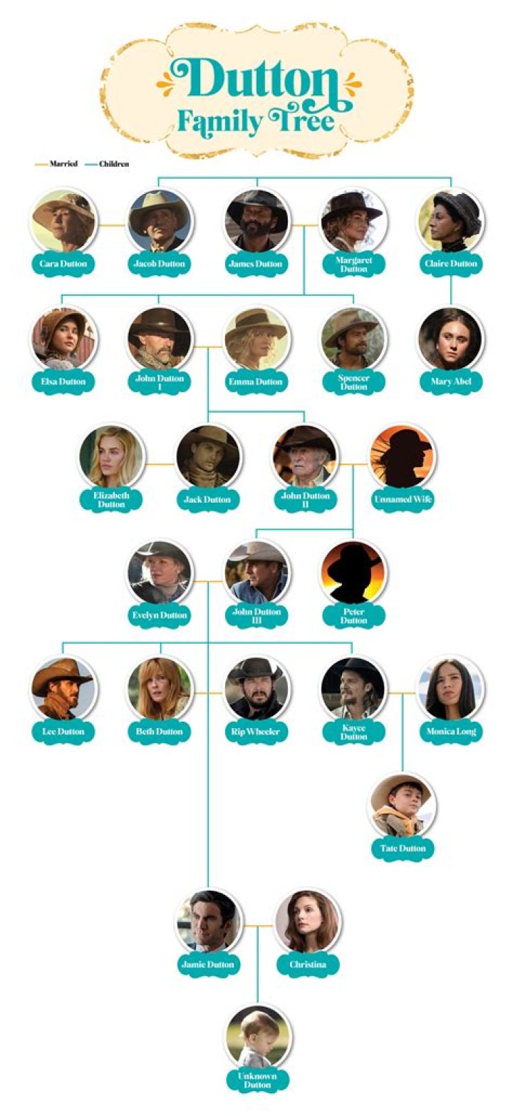 Does Hugh Grant Have a Brother Who Is an Actor? Exploring the Family Tree of the Renowned Actor
