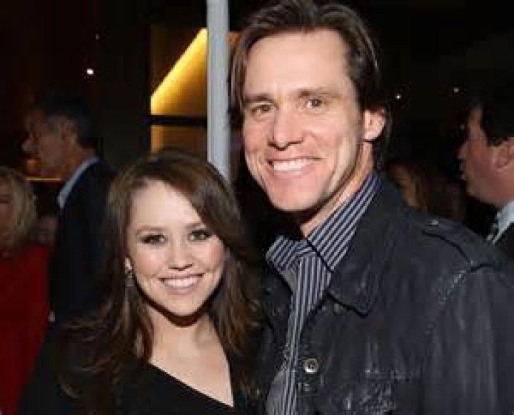 Does Jim Carrey Have Kids? Exploring the Life and Family of the Iconic Comedian