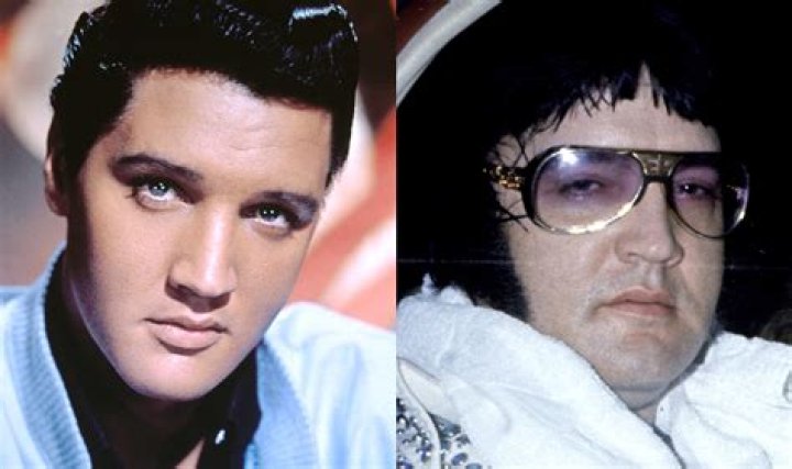 Elvis Date of Death and Birth: Exploring the Life of the King of Rock and Roll