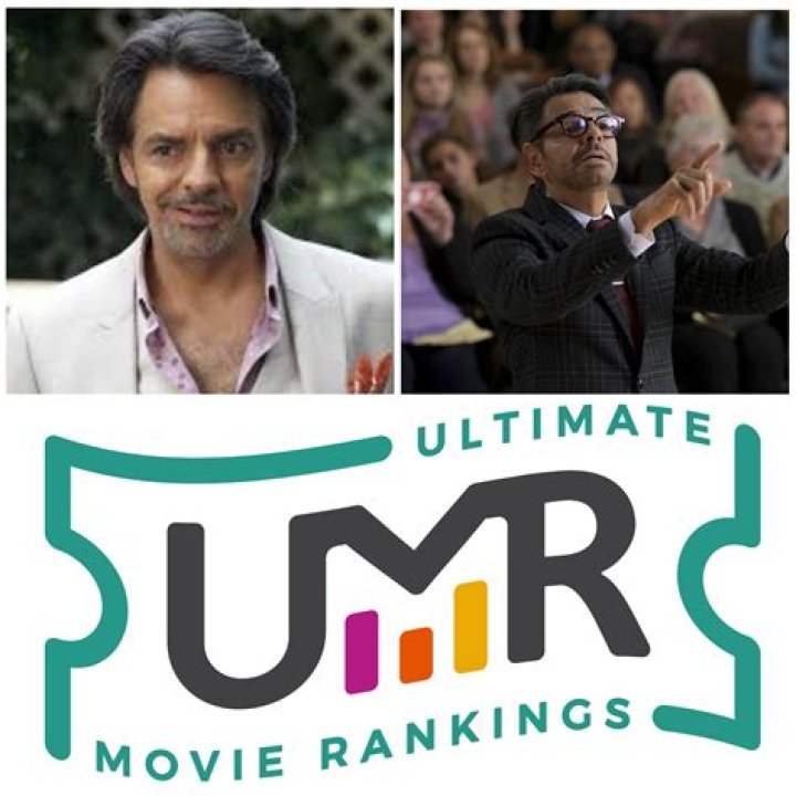 Eugenio Derbez: The Charismatic Star Redefining Latin Comedy