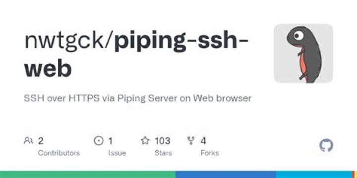 Explore SSH Web Clients & Tools | No More "No Results"