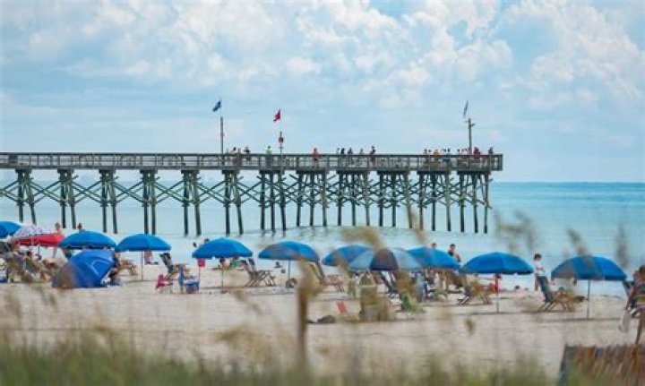 Exploring Humidity in Myrtle Beach: Your Ultimate Guide