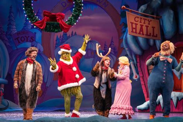 Exploring the Beloved Characters from Whoville in "How the Grinch Stole Christmas"