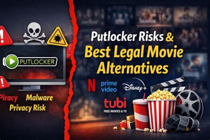 Filmyfly & Alternatives: Latest Movies, Risks & Legal Options