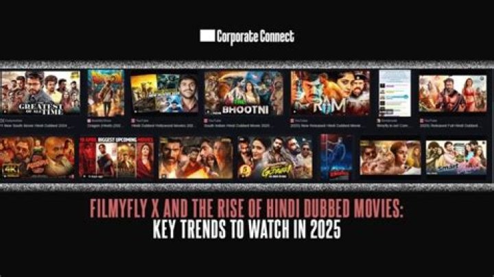 Filmyfly & More: 2025 Movies, Hindi Dubbed & Streaming Guide