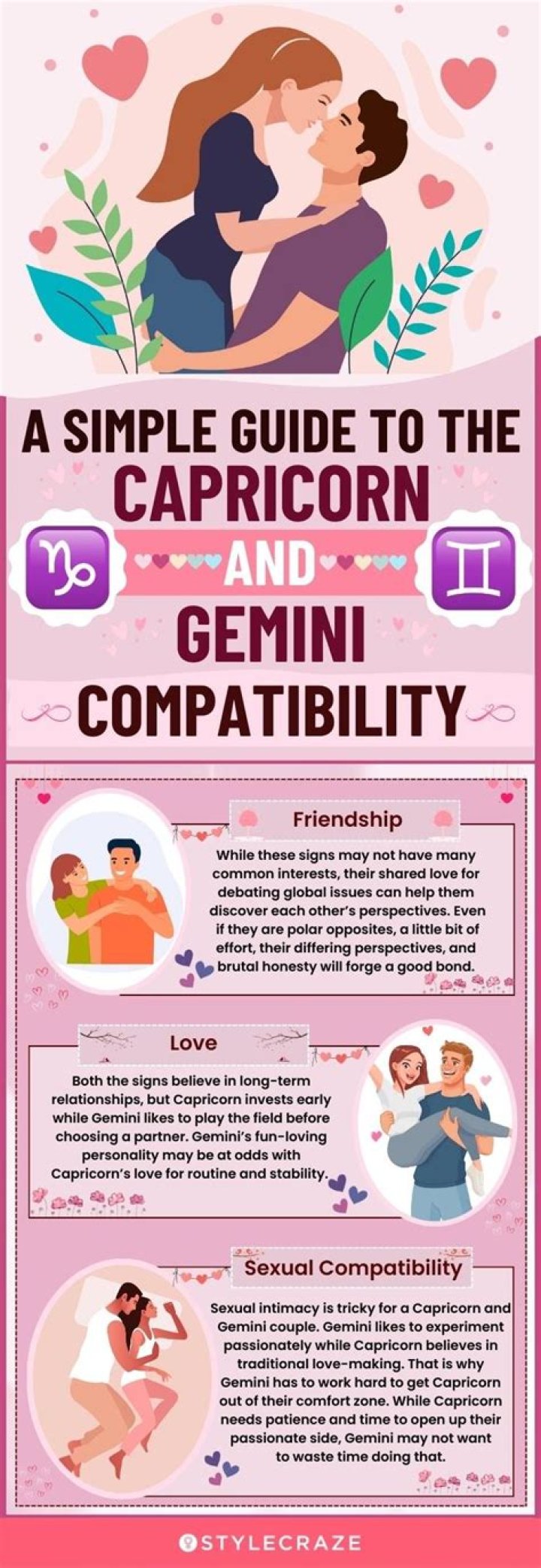Gemini Man: Personality Traits, Love Life & Compatibility