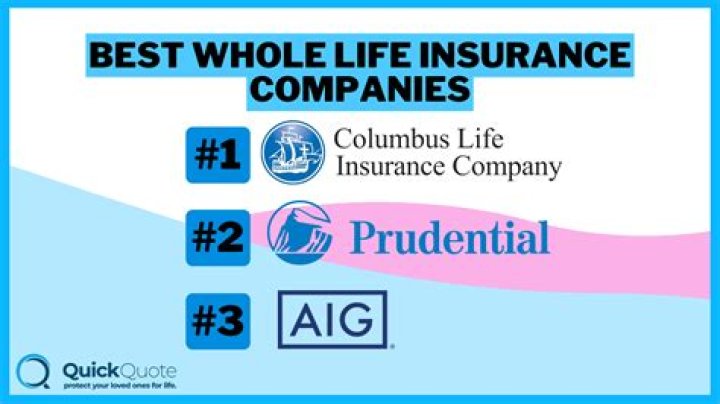 Get the Best Whole Life Insurance | AAA Life Insurance Quotes