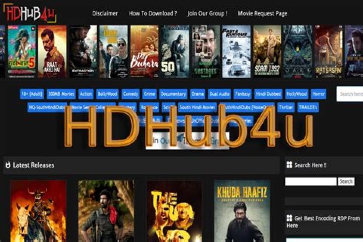 HD Hub 4U: Your Guide to Free Movie Downloads & More!