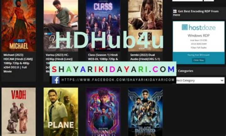 Hdhub4u: Risks & Alternatives to Free Movie Streaming Platforms