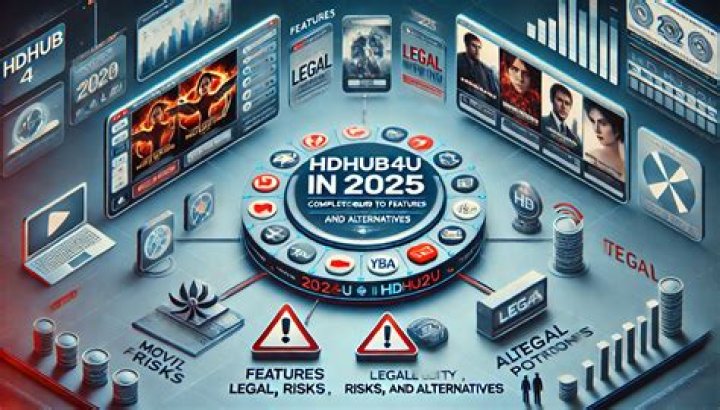 Hdhub4u: Risks & Alternatives to Free Movie Streaming - What You Need to Know!