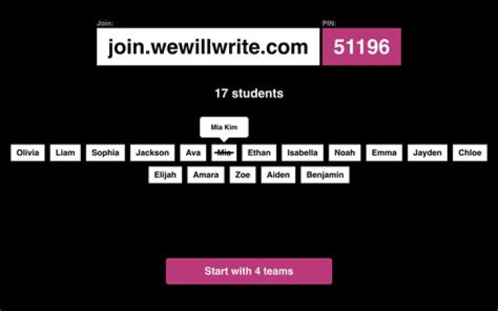 How to Join Wewill Write: A Comprehensive Guide to Unlock Your Writing Potential