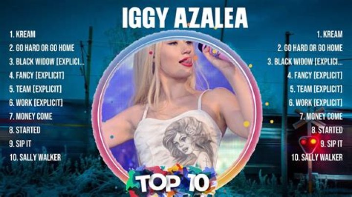 Iggy Azalea Biggest Hits: A Journey Through Her Iconic Songs