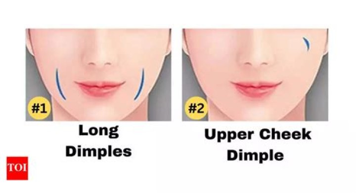 Indian Dimples: Unveiling the Rarity & Charm