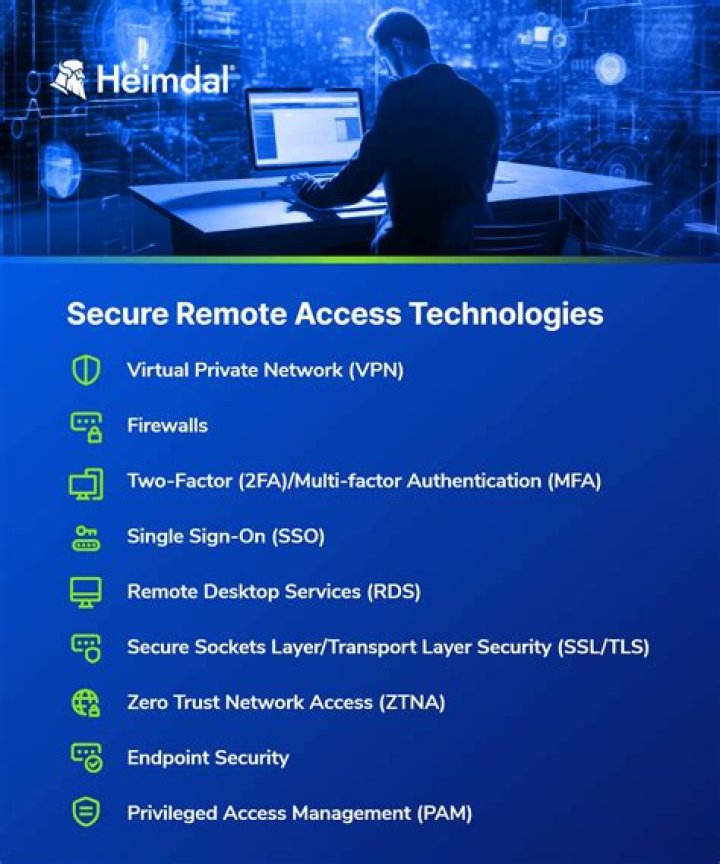 IOT SSH Web Access: Secure Remote Access Guide