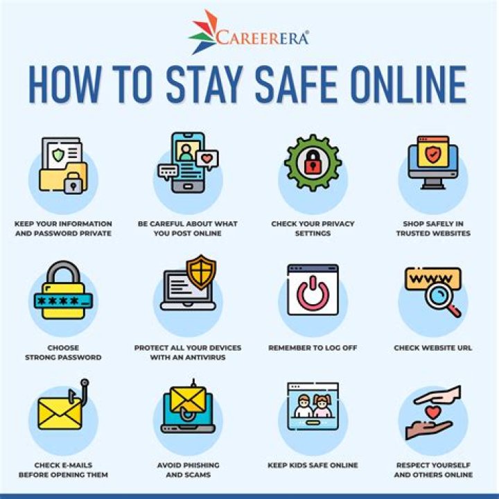 Is Fry99.com Safe? Reviews, Safety, and What You Need to Know