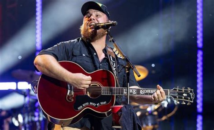 Is Luke Combs a Republican or Democrat? Exploring the Country Star's Political Views