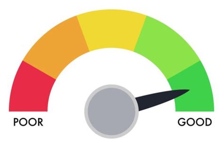 Is SaveMax Auto Legit? Review & Trust Score | [Savemax Auto]