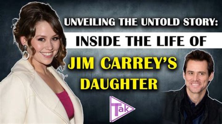 Jim Carrey Daughter Age: A Comprehensive Look at Her Life and Journey