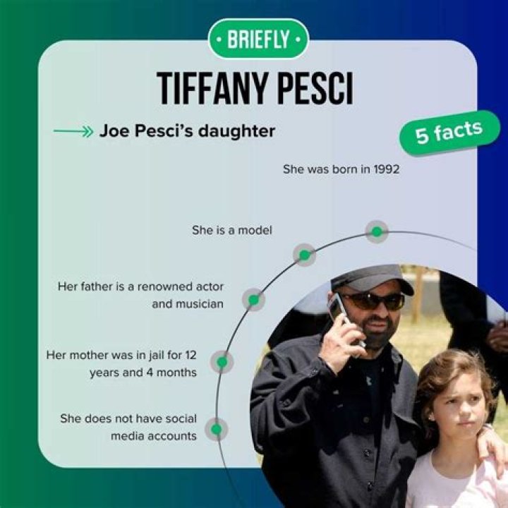 Joe Pesci Daughter: A Comprehensive Look into the Life of the Legendary Actor's Daughter