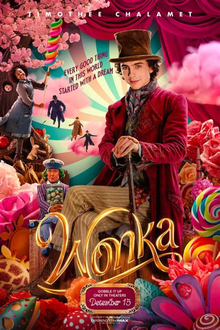 Johnny Depp as Willy Wonka: The Iconic Performance That Captured Hearts