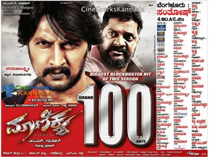 Kannada Movies 2025 & Movierulz Updates: Your Ultimate Guide!