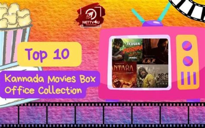 Kannada Movies & More: Reviews, Box Office & Where to Watch Now!