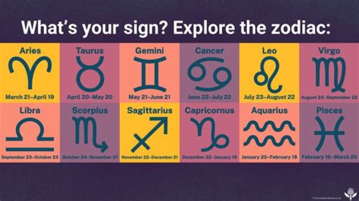 March 30 Zodiac: Discover the Unique Traits and Secrets of Aries