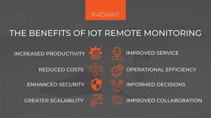 Master Remote IoT Monitoring with SSH on Raspberry Pi