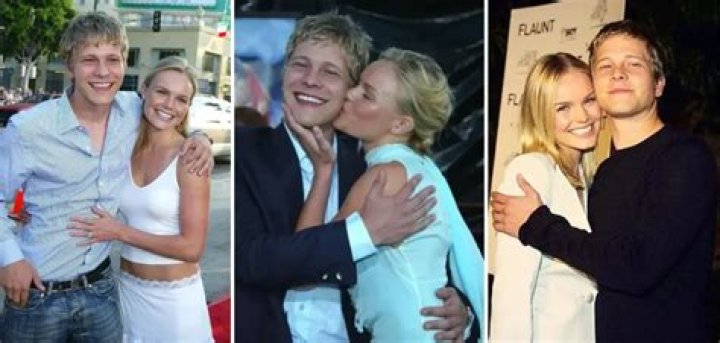 Matt Czuchry Wife: A Comprehensive Guide to His Personal Life and Relationships