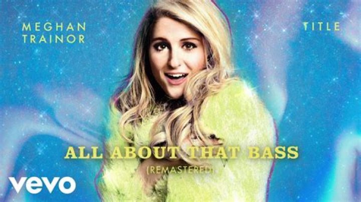 Meghan Trainor & "All About That Bass": News, Music & More!