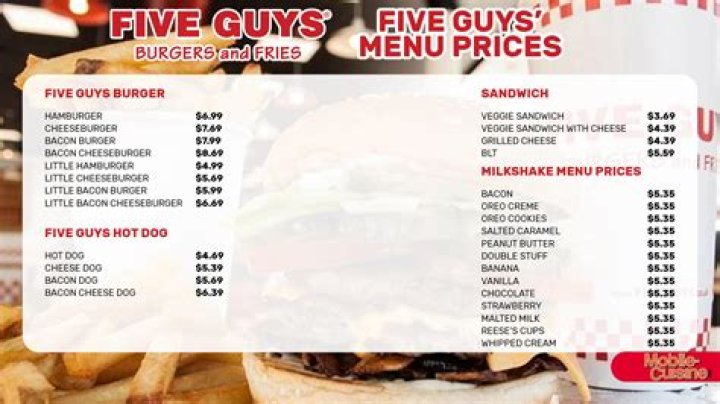 Nutrition Facts for Five Guys: A Comprehensive Guide to Your Favorite Burgers