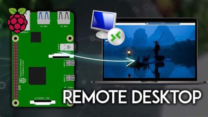 Raspberry Pi Remote Monitoring: Solutions & Setup Tips