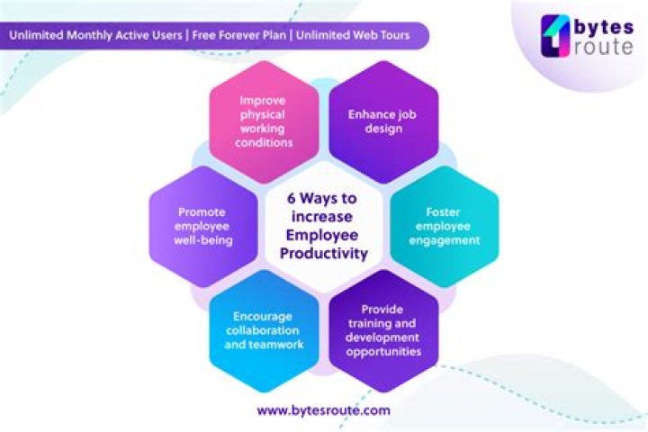Red Schedule: The Ultimate Guide to Boosting Productivity and Efficiency