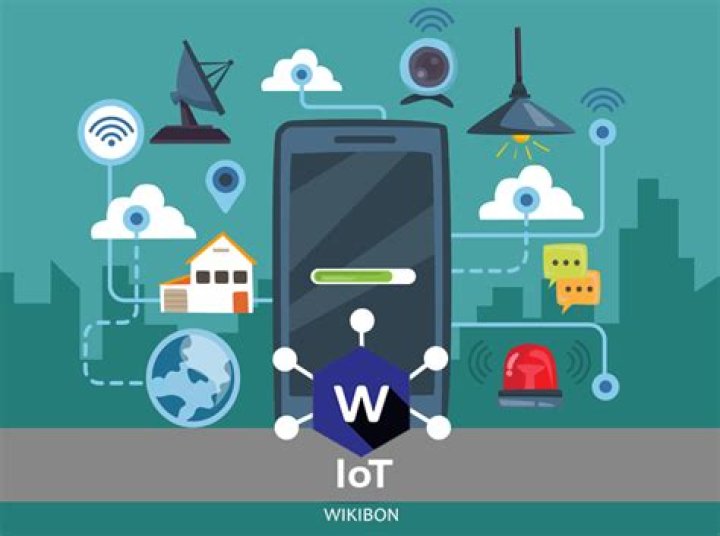 Remote IoT Batch Jobs: Best Practices & Avoiding Pitfalls