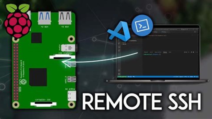 Remote IoT: Setup VPC SSH for Raspberry Pi & Windows 10 Access