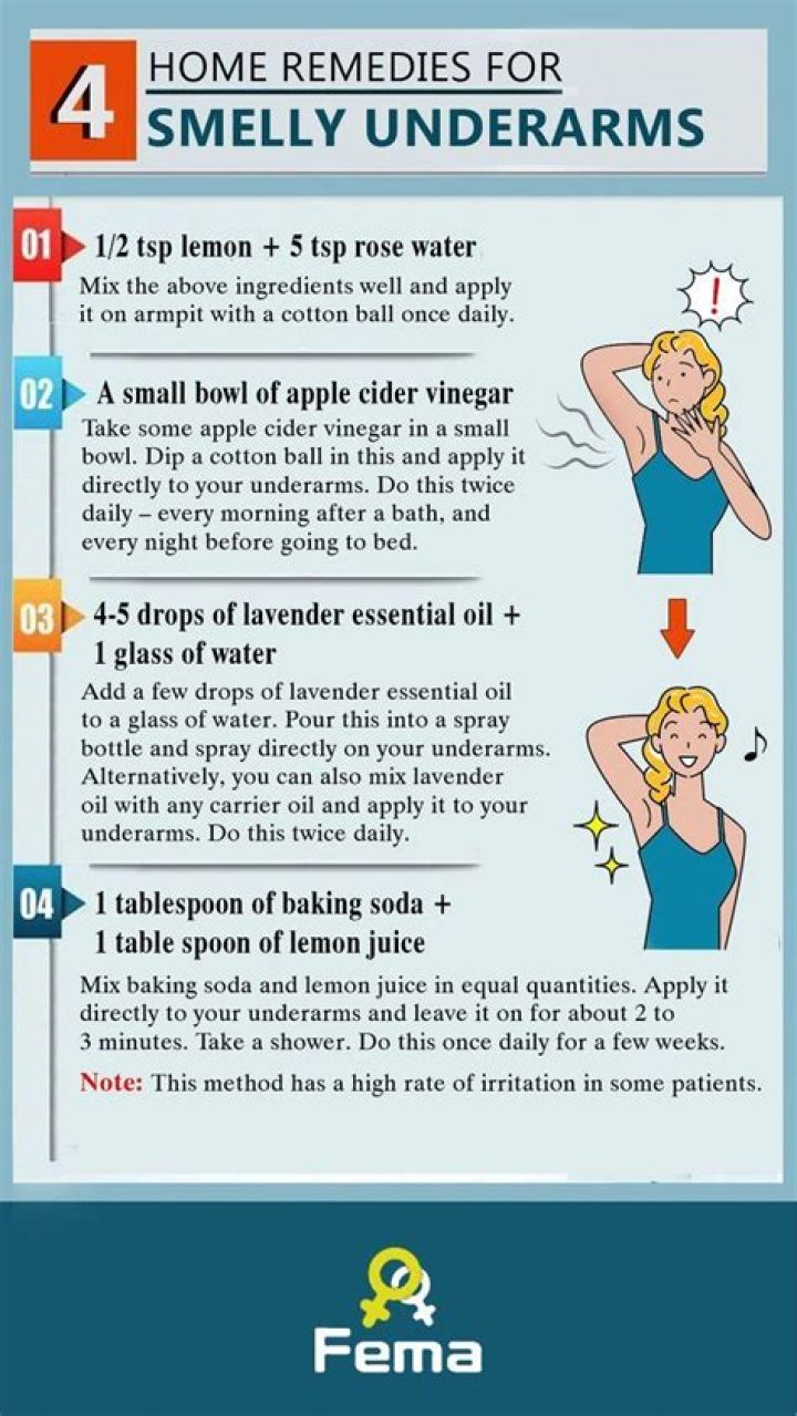 Smelling Armpits: Understanding the Causes, Remedies, and Solutions