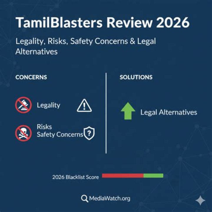 Tamilblasters: Risks, Legality & Alternatives - What You Need to Know