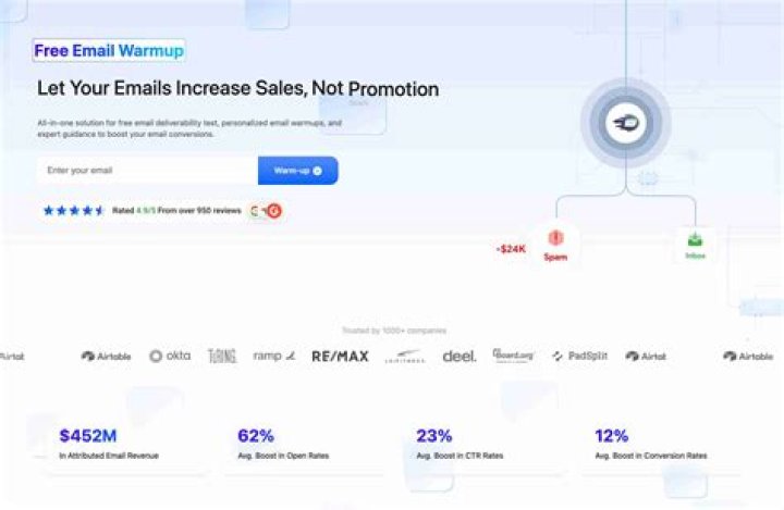 Ukdevilz.com: Valid Email, Reselling, & More! [Analysis]
